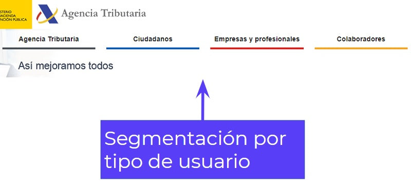 Pantallazo del menú principal de un sitio web como ejemplo de segmentación de usuarios.