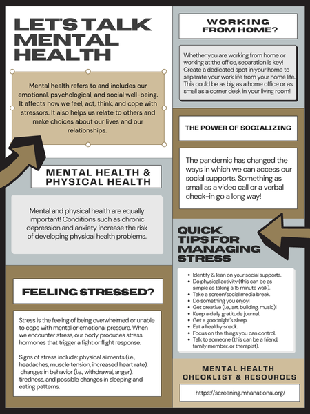 Mindfulness Practices To Take Control Of Workplace Problems (INFOGRAPHIC)