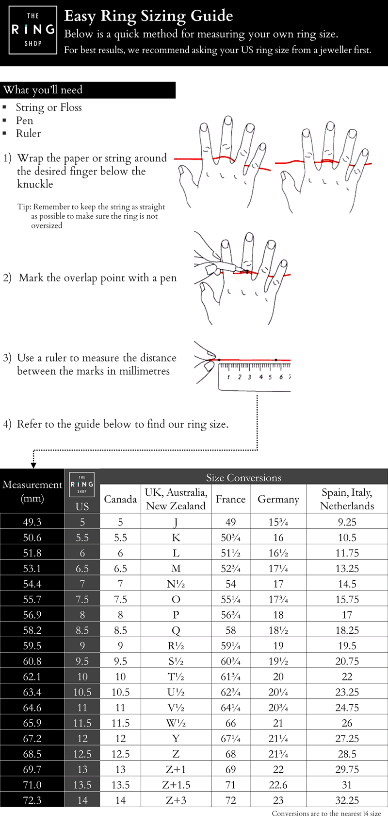 Ring Size Guide and Conversion