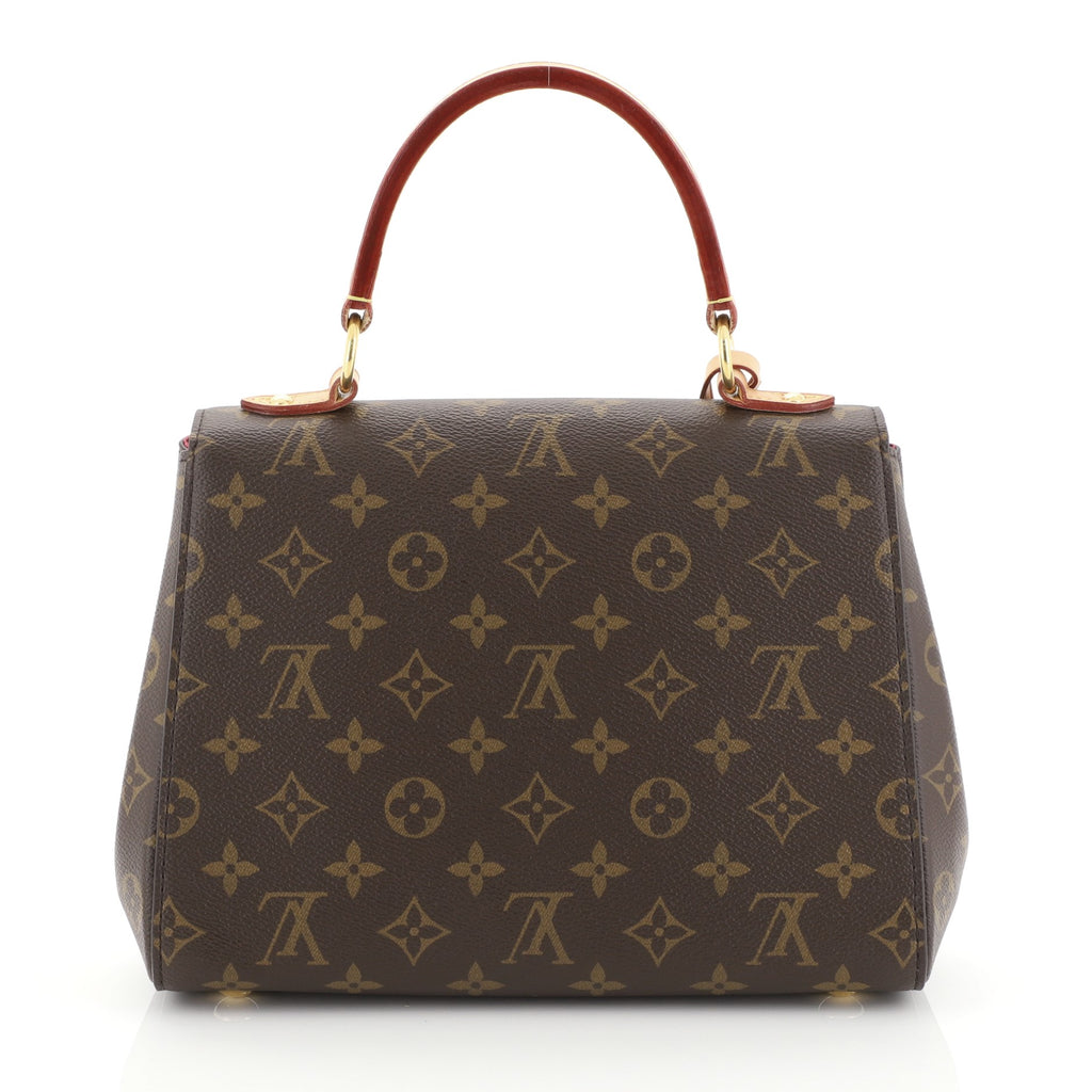 Louis Vuitton Cluny Top Handle Bag Monogram Canvas BB Brown 4466734 – Rebag