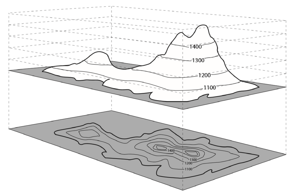 what do contour lines represent on a topographic map What Are Contour Lines How To Read A Topographical Map 101 what do contour lines represent on a topographic map