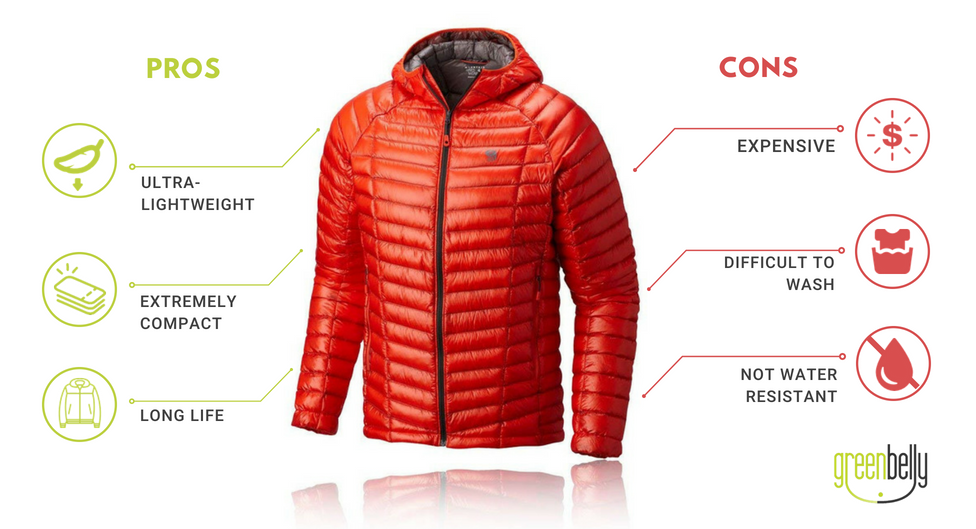 11 Best Ultralight Down Jackets For Thru Hiking In 2020