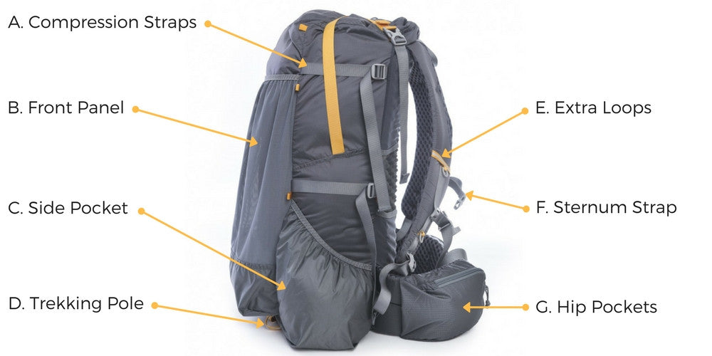 10 Best Ultralight Backpacking Packs for Thru-Hiking in 2020 ...