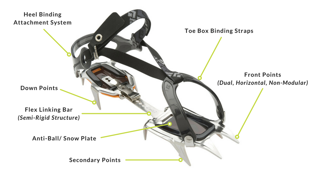 crampon and microspike structure anatomy of vertical, horizontal, modular, dual mono front points