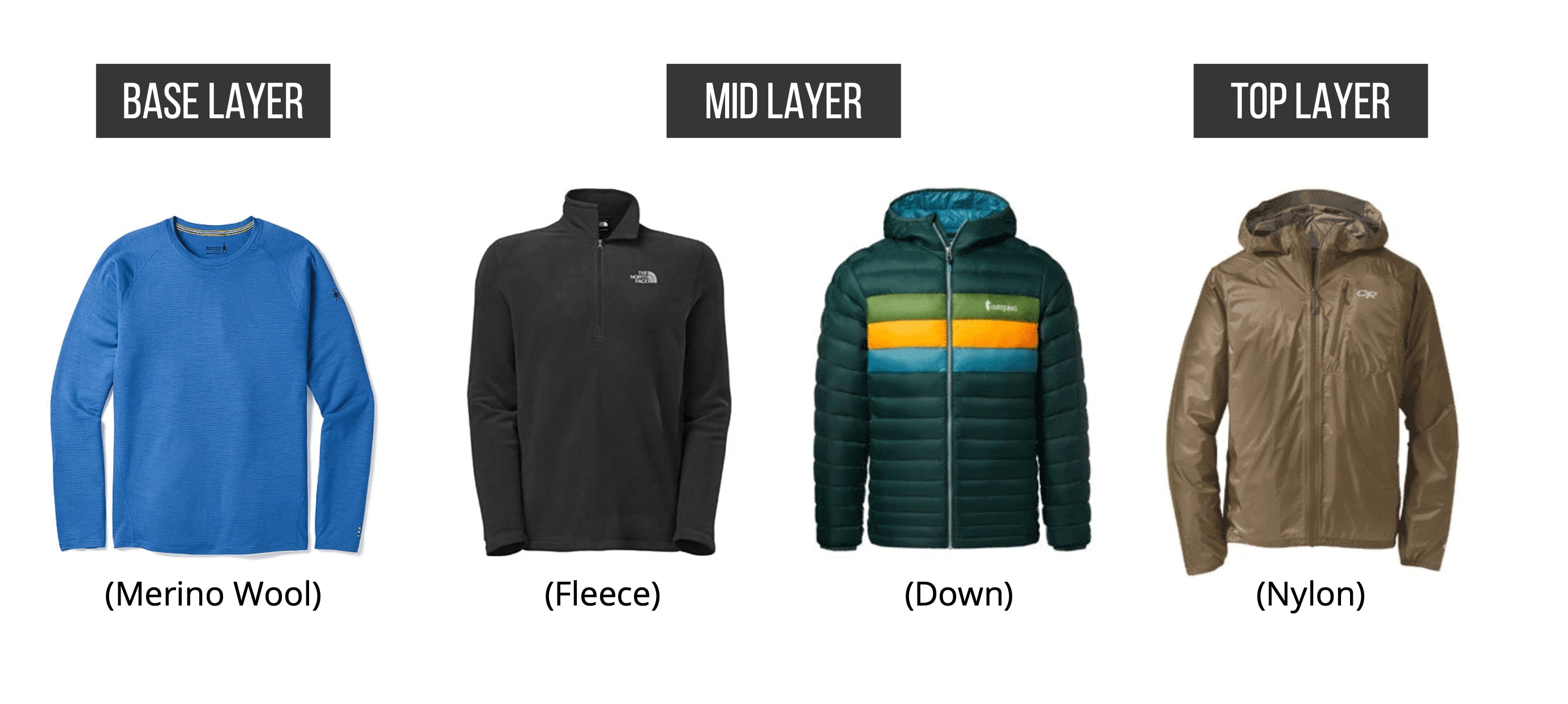 how to layer for winter hiking