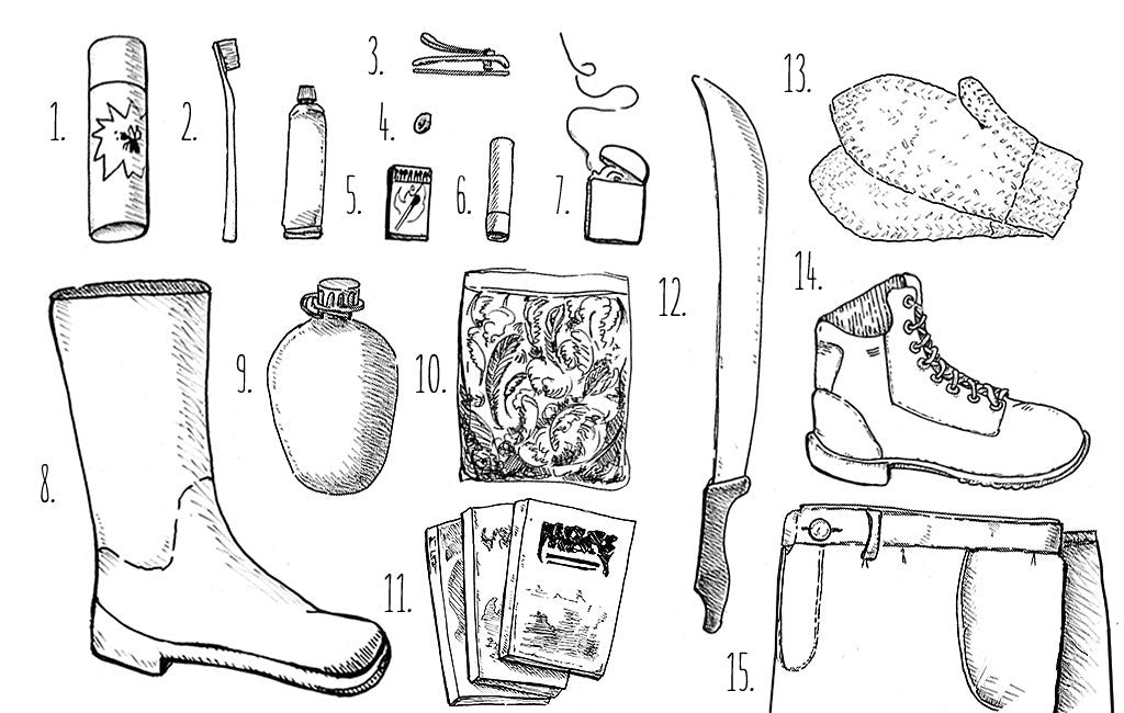 chris mccandless belongings