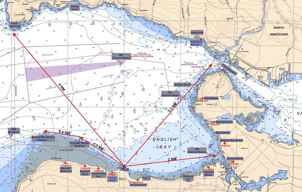 navigation chart