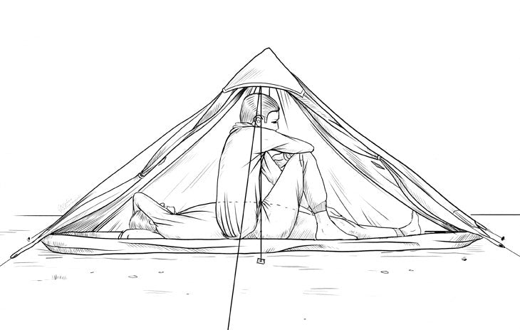 illustration of required ultralight tent interior space
