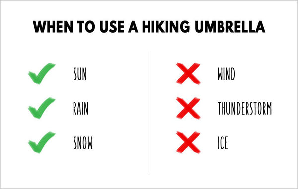 when to use a hiking umbrella