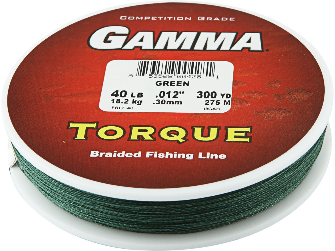 The Gamma Fishing Product Line – GammaFishing