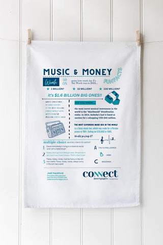 Custom Printed Personalised Tea Towels | Design Your Own Business Merchandise