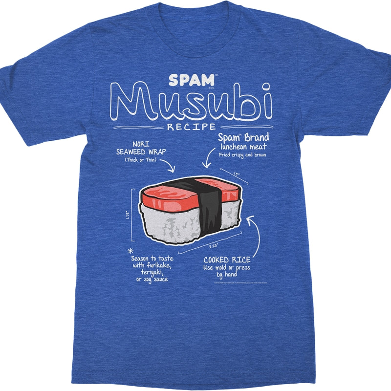 The 99 Cent Chef: Teriyaki Spam Musubi - Video Recipe