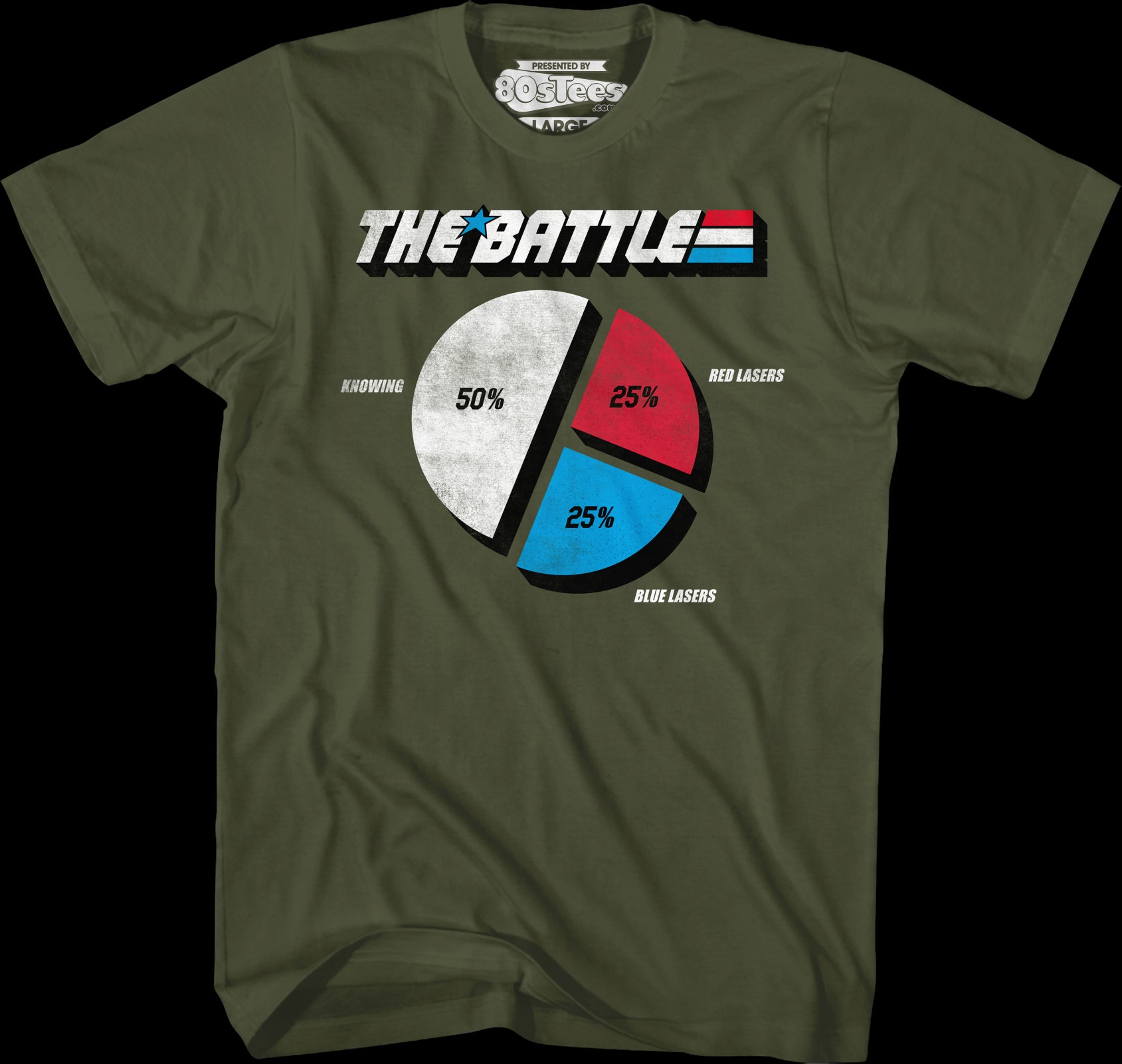 Captain America T-Shirts - Officially Licensed Movie and Comic Tees