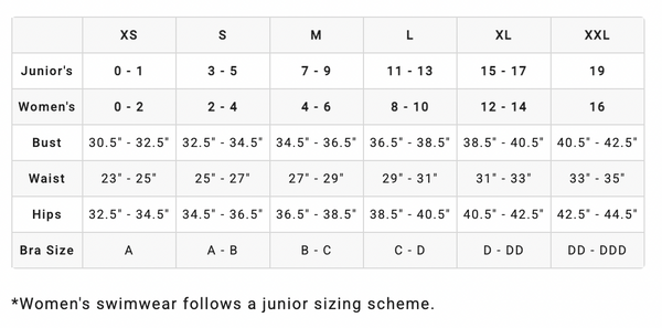 Billabong Women's Swimwear - Size Chart. Buy Online at  –  Ocean Magic Surf Shop