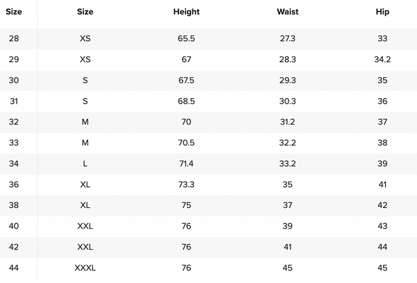 Ripcurl Size Chart for Men. Buy Ripcurl Clothes Online at OceanMagicSurf.com.