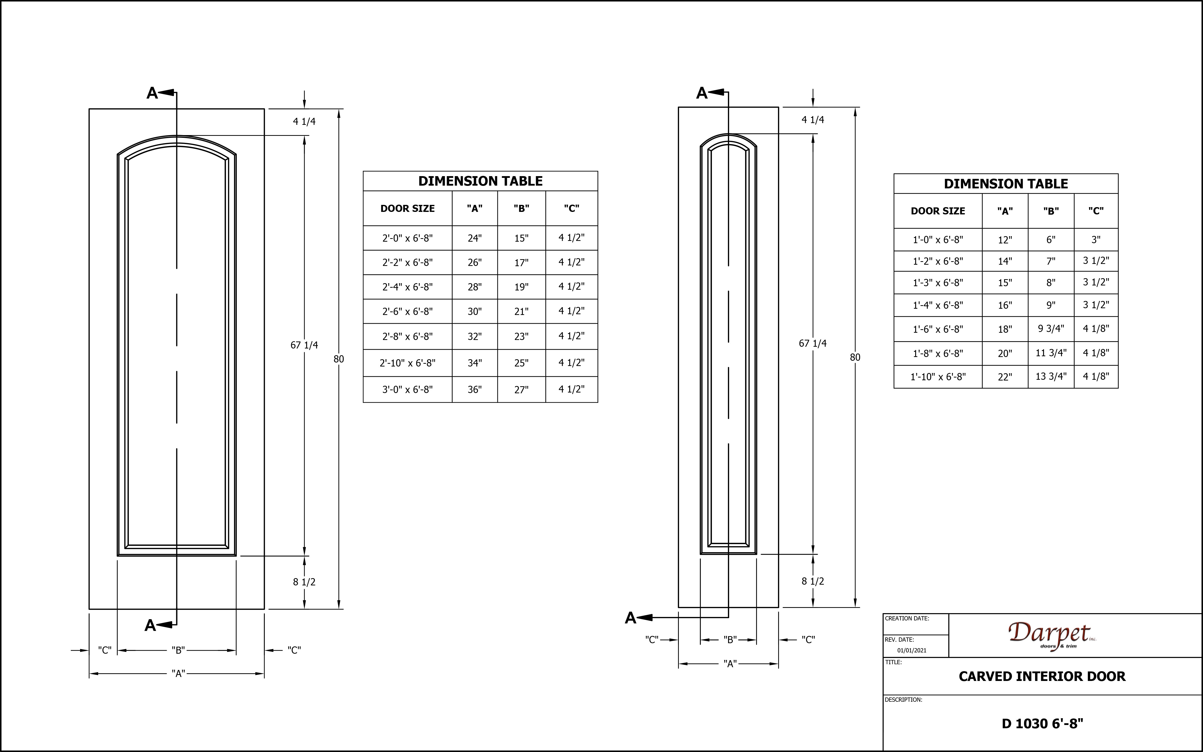 D1000 Series Details