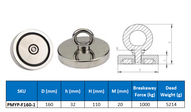 Neodymium Magnet Fishing