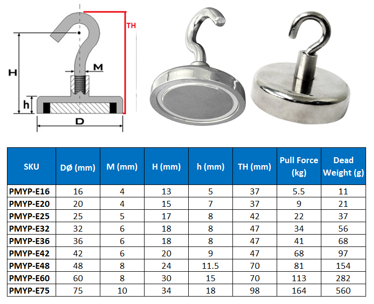 Neodymium Hook Magnet -60mm (113kg)