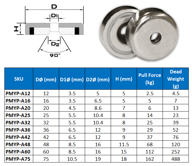 Countersunk Pot Magnets 16mm - Frenergy Magnets