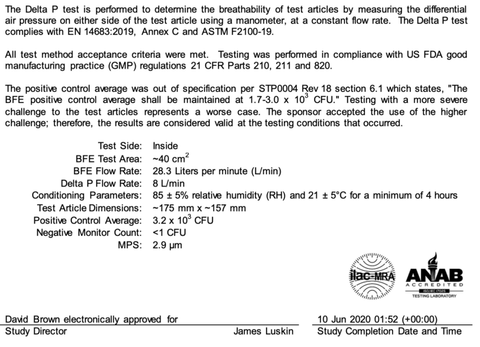 PFE Test