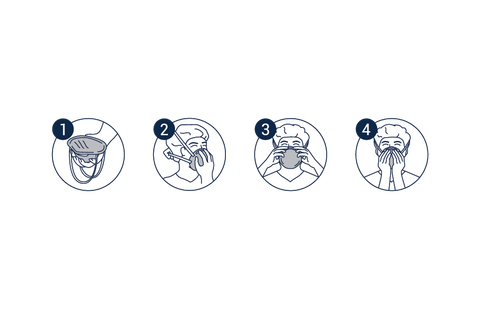 Demetech N95 cup respirator user instructions