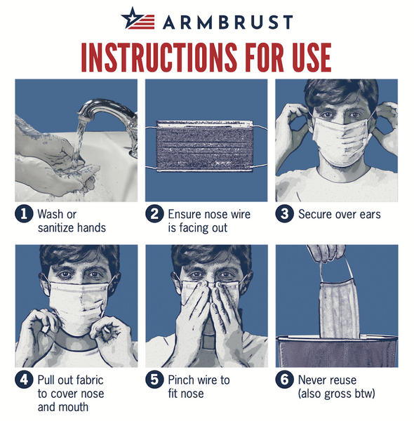 How to wear a surgical mask