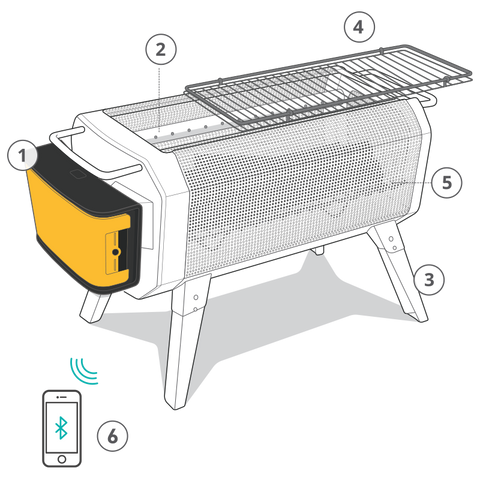 BioLite - FirePit+