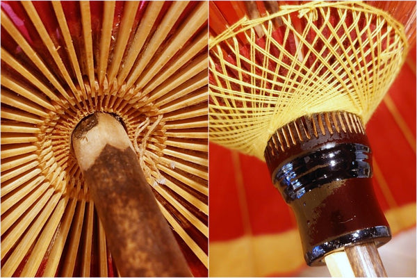 Foto de comparación de Rokuros de paraguas japonés