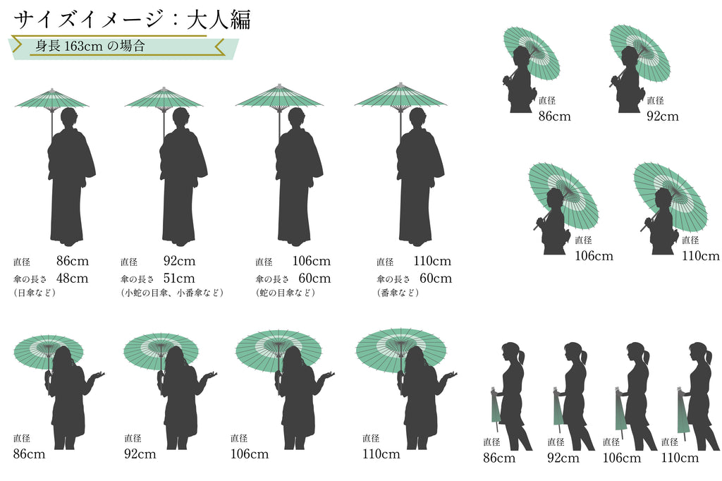 和傘のサイズイメージ：大人女性（身長163cm）の場合