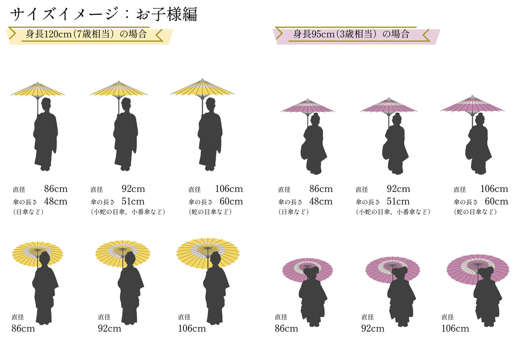 Talla de paraguas japoneses: Niños de 7 y 3 años