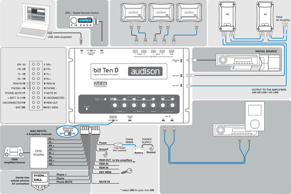 Audison bitTenD - Premium Sound Processor – Profound Sound ... car iso wiring diagram 