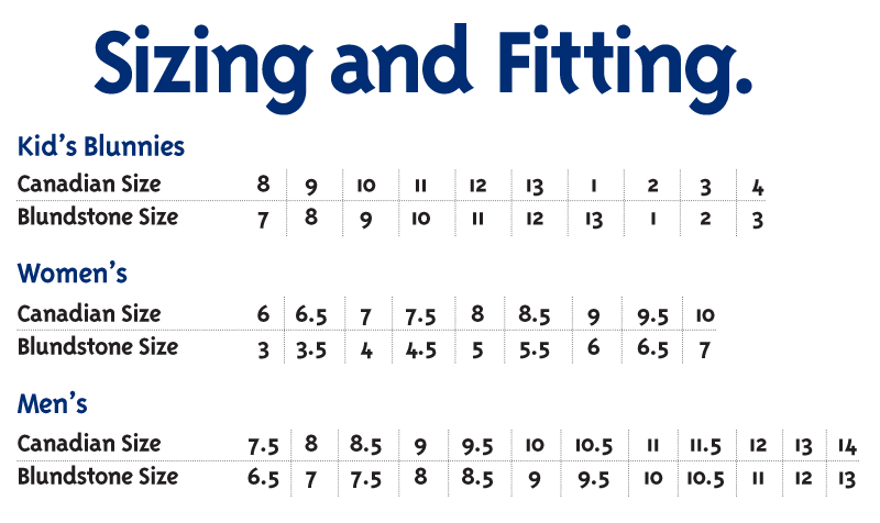 blundstone size chart