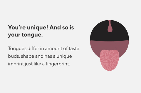 5 Tongue Facts