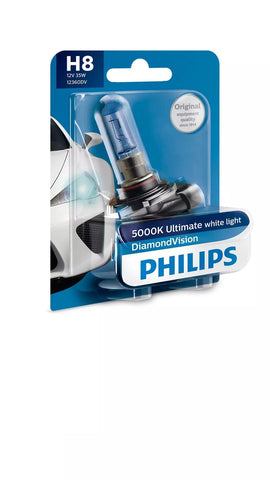 Philips H7 RacingVision GT200 Headlight Bulb, 55W, 3500K – Planet
