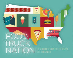 Food Truck, The Foody Gram, Ibarra's Food Truck Builders, Restaurants, Web based Menus, Delivery, Food, Las Vegas, Henderson