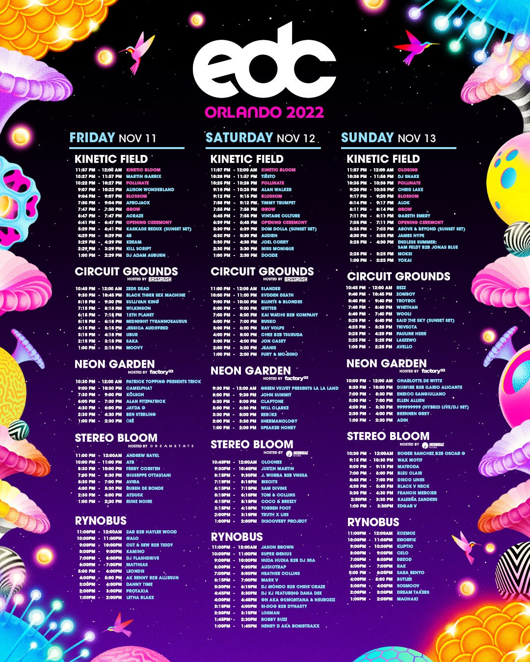 iEDM's Official EDC Orlando 2022 Festival Guide