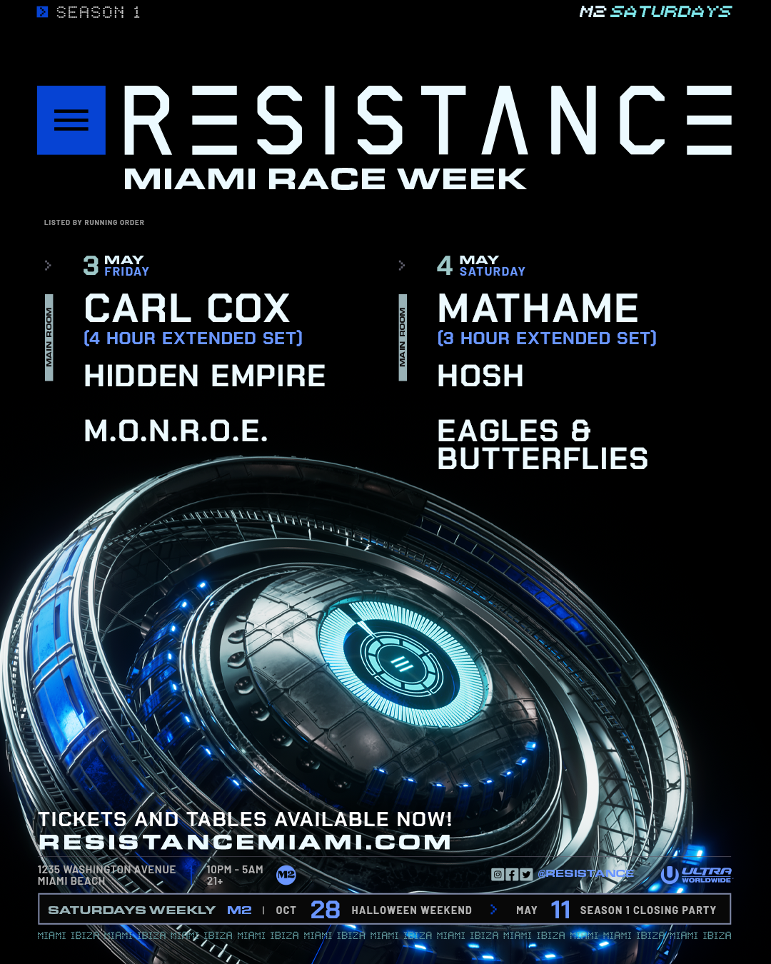 Miami Race Week 2024, RESISTANCE M2, Carl Cox, Mathame, Ultra