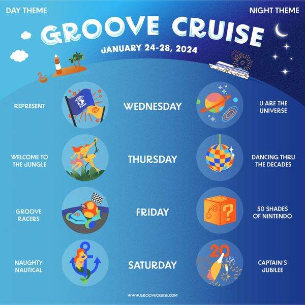 Groove Cruise 2024