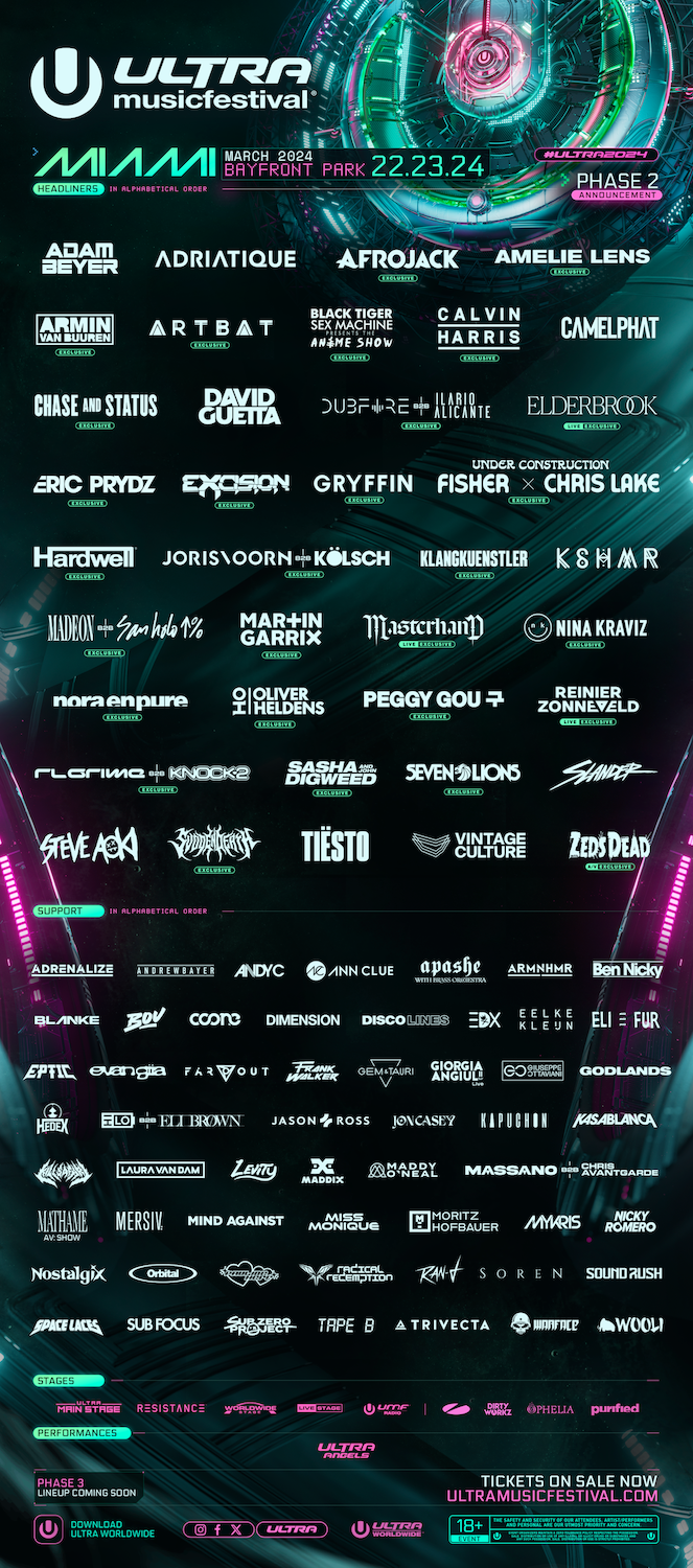 Ultra Phase 2 2024