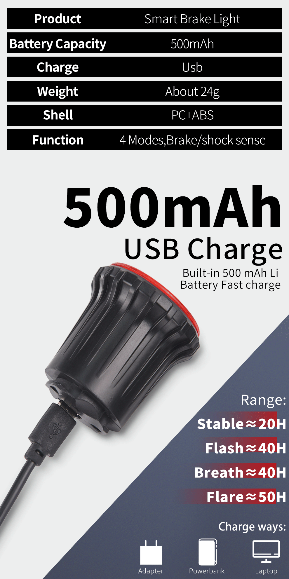 500mAh USB Charge bike tail light
