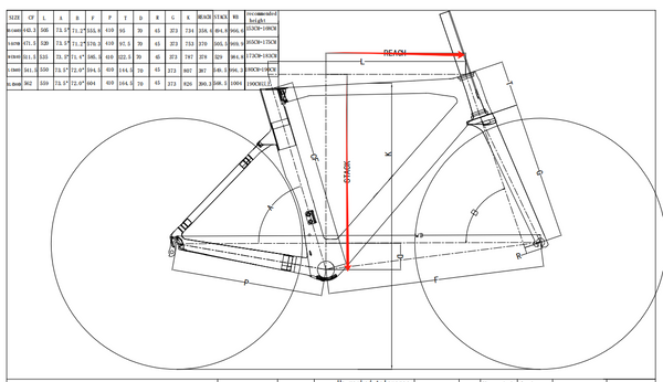 sava frame geometry