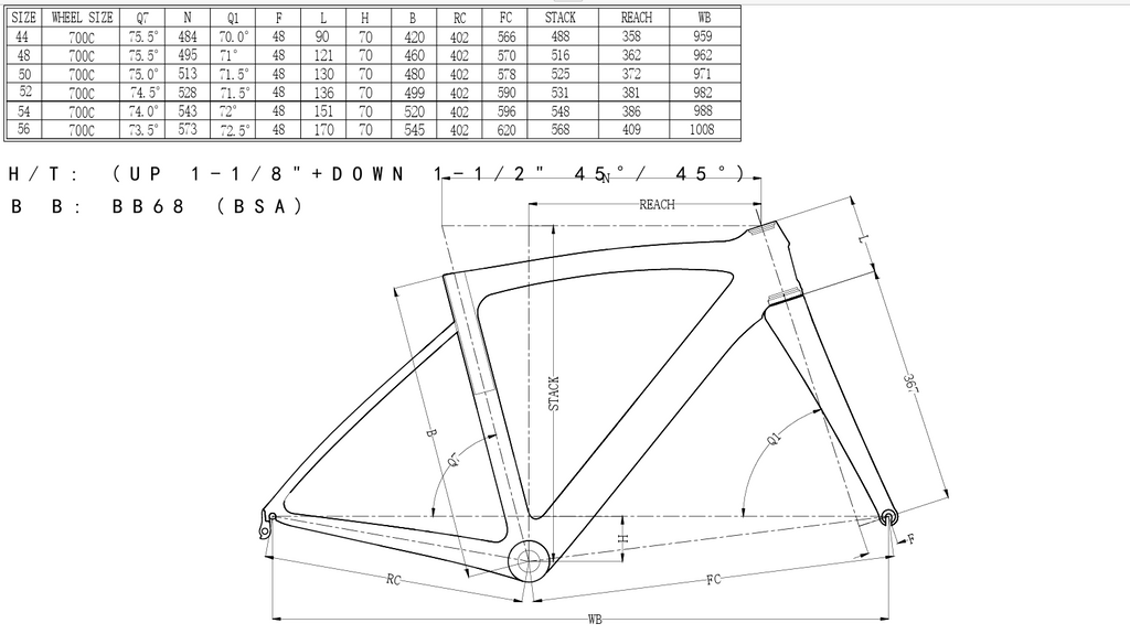 SAVA R03 Frame Geometry