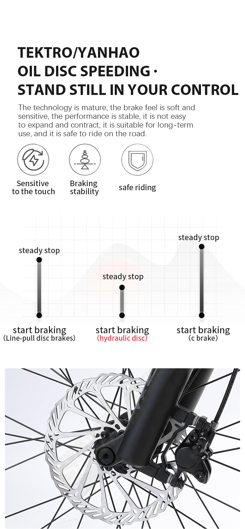 hydraulic disc brake system