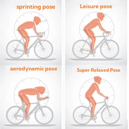 Several common types of riding