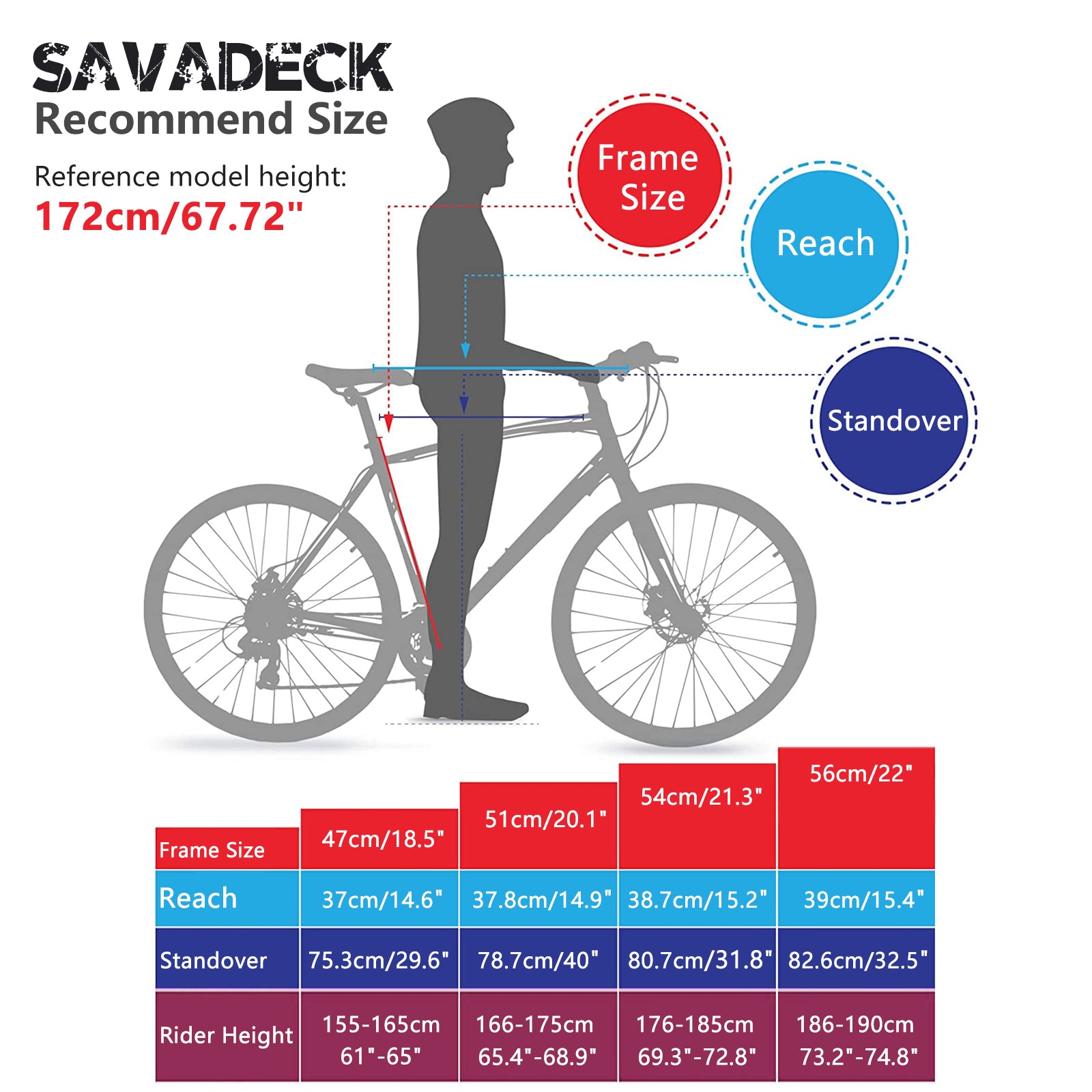 SAVA R09 Carbon Road Bike 22 Speed Racing Bicycle with shimano 105 R7000 Groupset Size Chart
