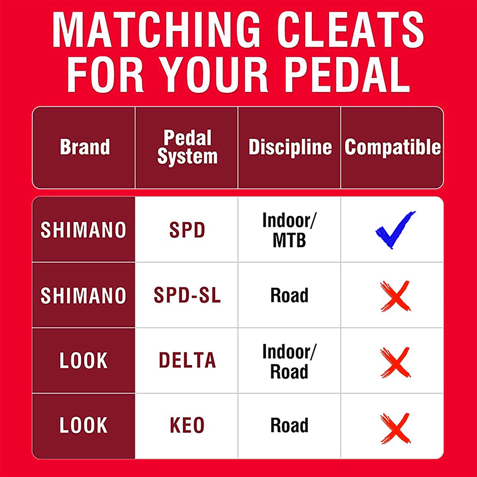 KOOTU mountain bike pedals compatied with shimano SPD pedals