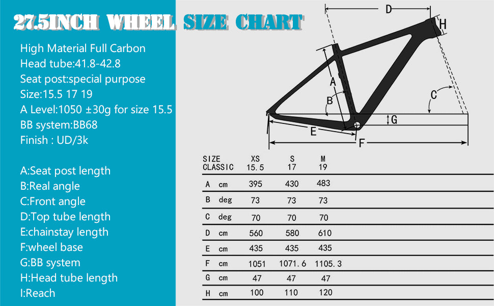 sava carbon mountain bike geometry