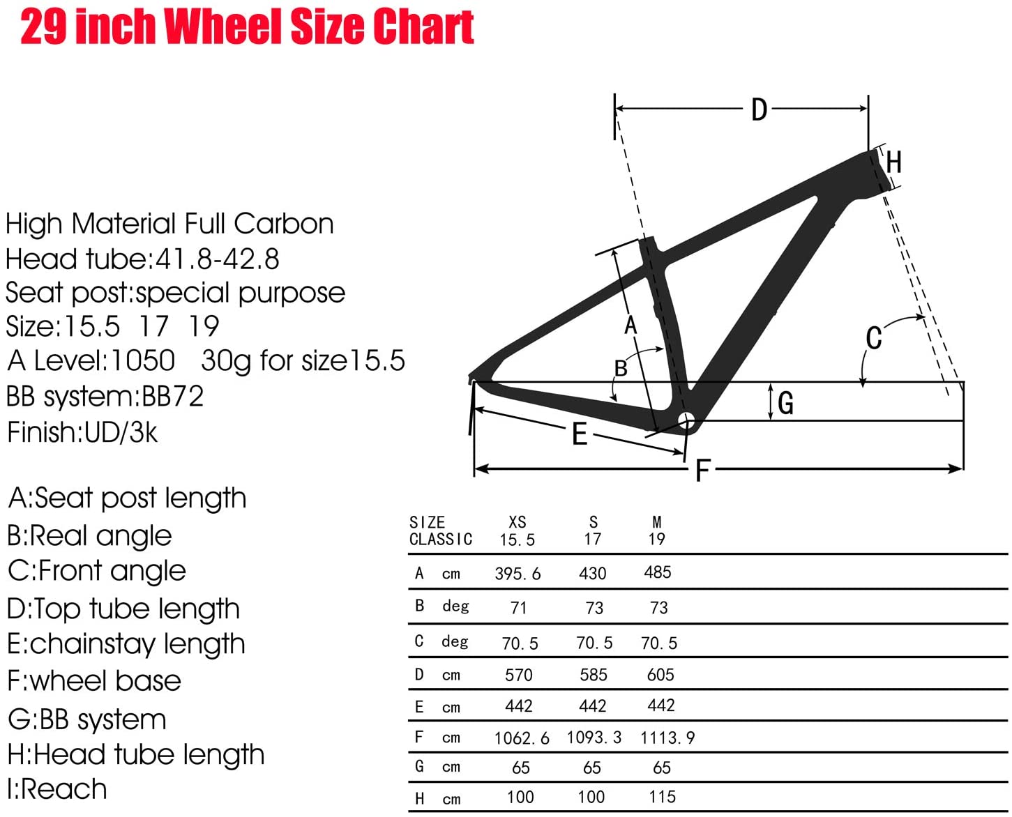 SAVA DECK2.0 carbon mountain bike Geometry