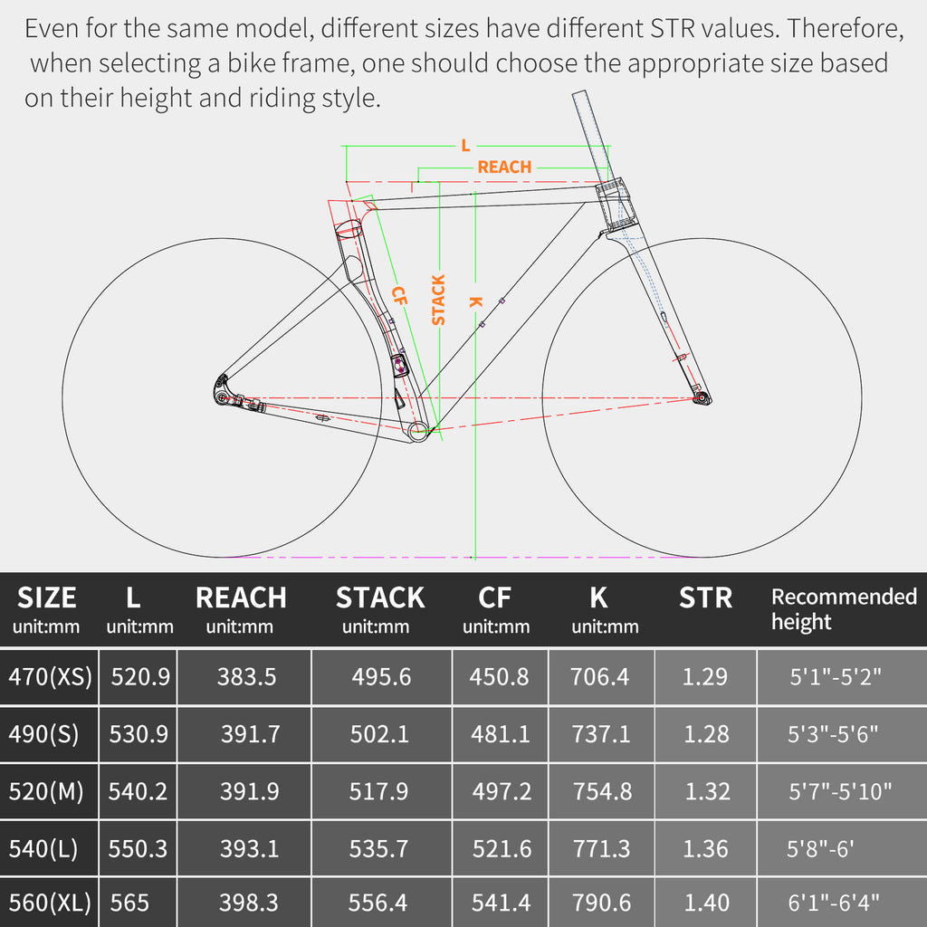 EX7 frame geometry