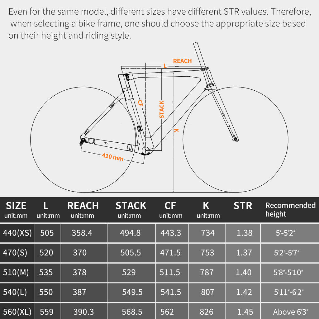 SAVA R08 Frame Geometry